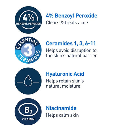 CeraVe Acne Foaming Cream Cleanser – 4% Benzoyl Peroxide Treatment [120ml]