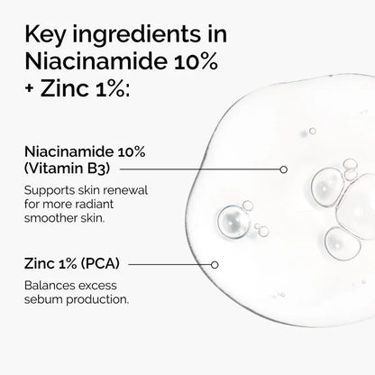The Ordinary Niacinamide 10% + Zinc 1% Serum – 30ml